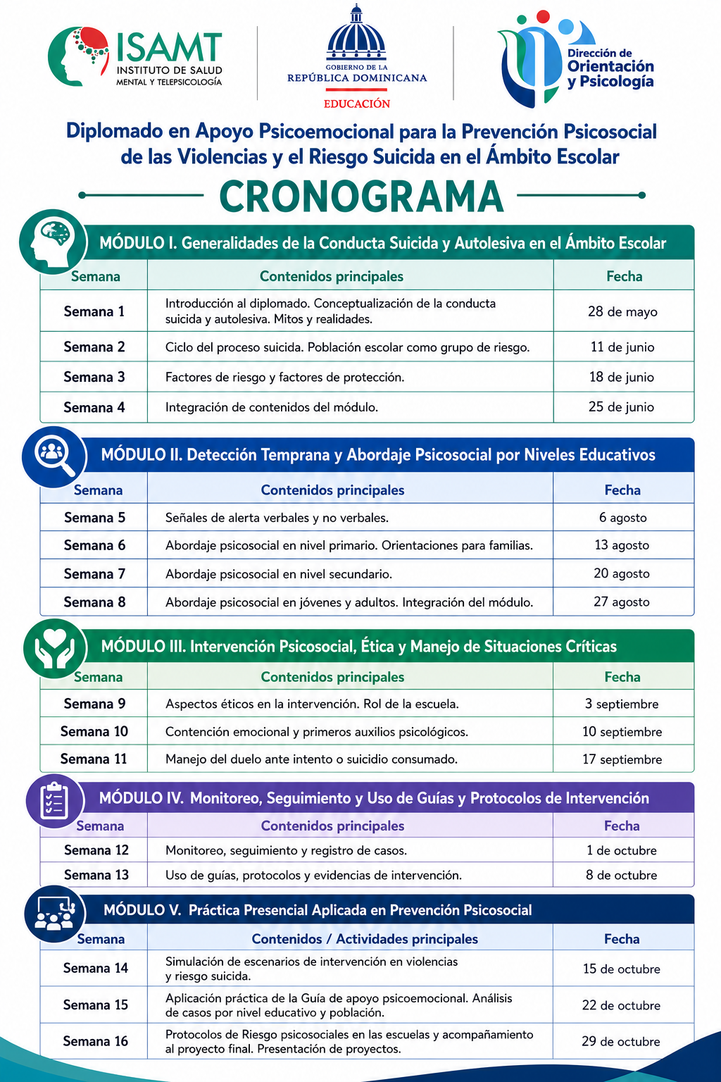 Cronograma del Diplomado